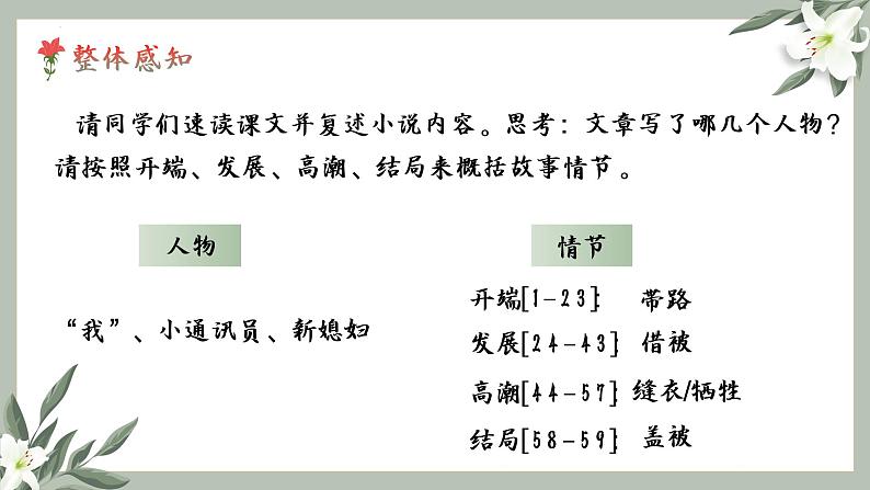 2022-2023学年统编版高中语文必修上册3.1《百合花》课件第8页