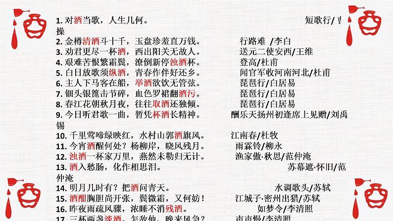 2022-2023学年统编版高中语文必修上册9《念奴娇 赤壁怀古》《声声慢》群文教学课件第5页