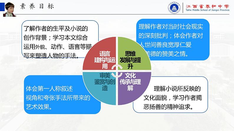 8.《大卫·科波菲尔（节选）》+2022-2023学年统编版高中语文选择性必修上册第3页