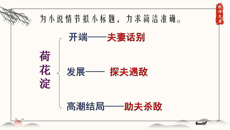 2022-2023学年统编版高中语文选择性必修中册8.1《荷花淀》课件第8页