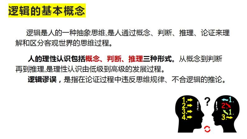 高中语文人教统编版选择性必修 上册一 发现潜藏的逻辑谬误教学演示ppt课件-教习网|课件下载