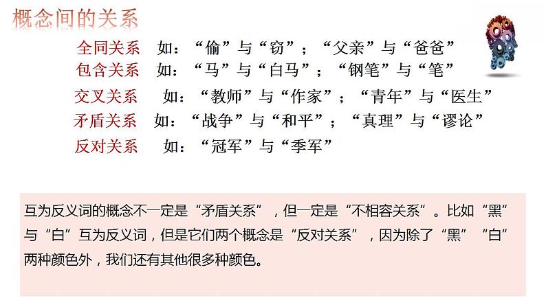 2022-2023学年统编版高中语文选择性必修上册《逻辑的力量  发现潜藏的逻辑谬误》课件05