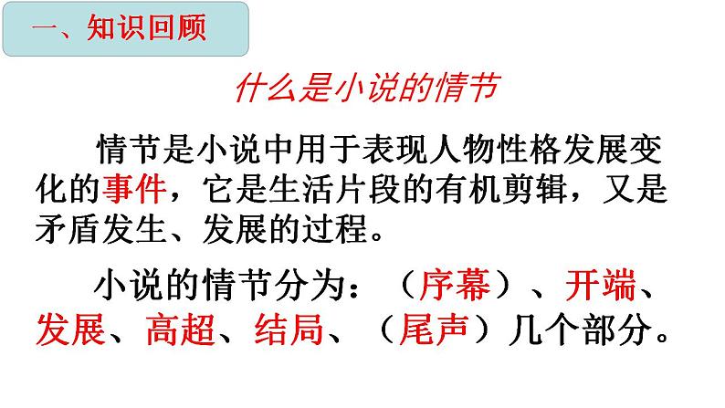 2023届高考语文二轮复习复习：小说情节作用 课件第6页