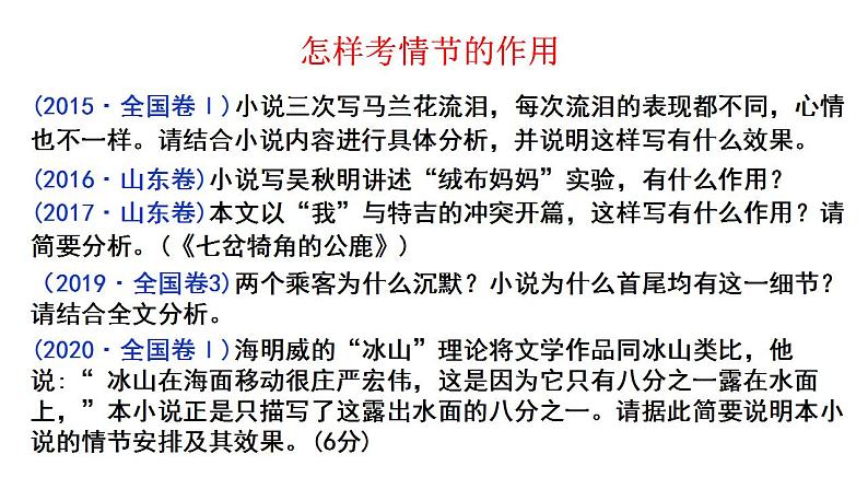 2023届高考语文二轮复习复习：小说情节作用 课件第8页