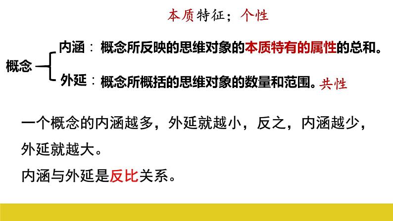 部编版高中语文选修上册 第四单元 发现潜藏的逻辑谬误PPT第5页