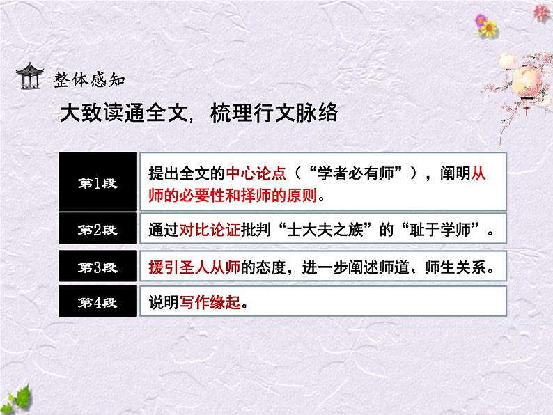 2022-2023学年统编版高中语文必修上册10-2《师说》课件08