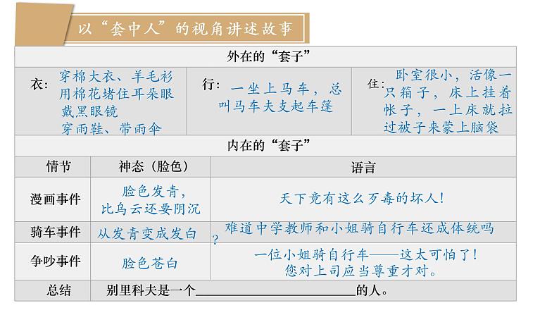 2021-2022学年统编版高中语文必修下册13.2《装在套子里的人》教学课件05