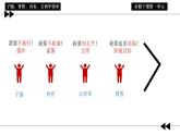 2021-2022学年统编版高中语文必修下册1.2《齐桓晋文之事》课件