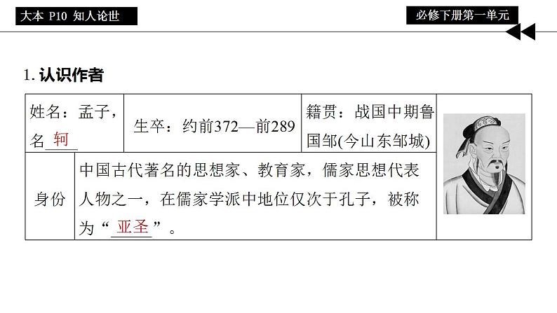 2021-2022学年统编版高中语文必修下册1.2《齐桓晋文之事》课件第8页