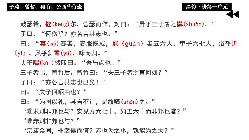 2021-2022学年统编版高中语文必修下册1.1《子路、曾皙、冉有、公西华侍坐》课件第5页