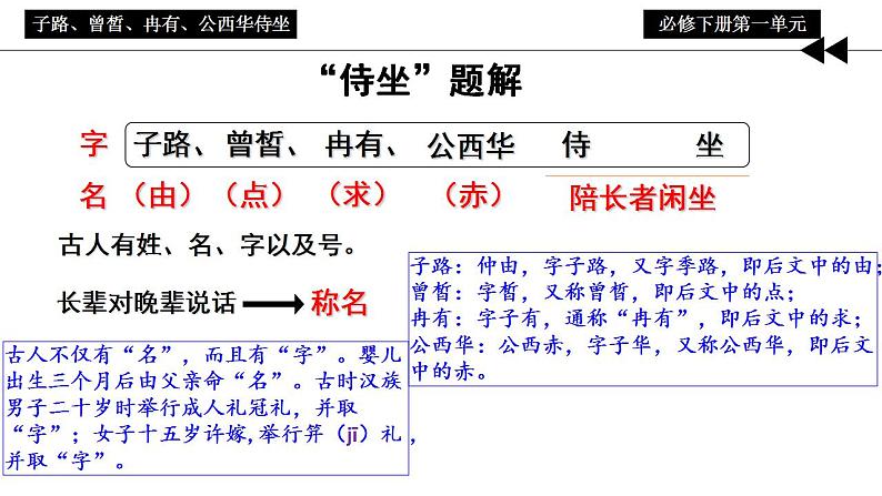 2021-2022学年统编版高中语文必修下册1.1《子路、曾皙、冉有、公西华侍坐》课件第7页