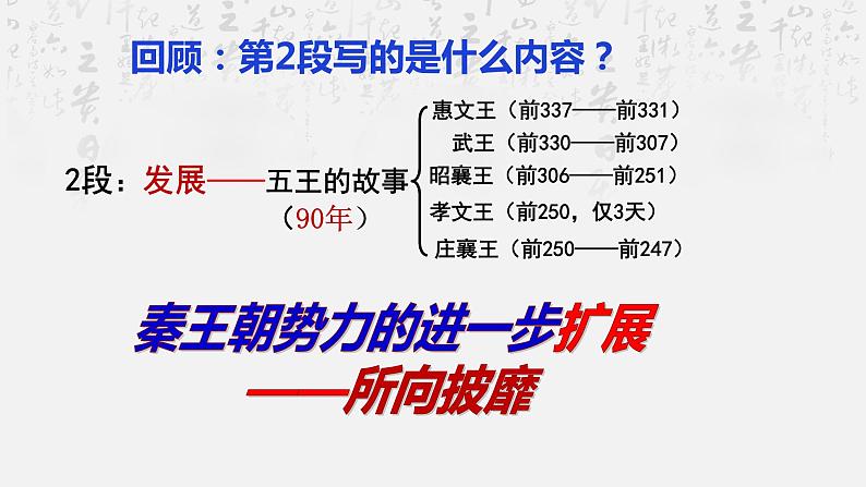 2022-2023学年统编版高中语文选择性必修中册11.1《过秦论》复习课件第3页