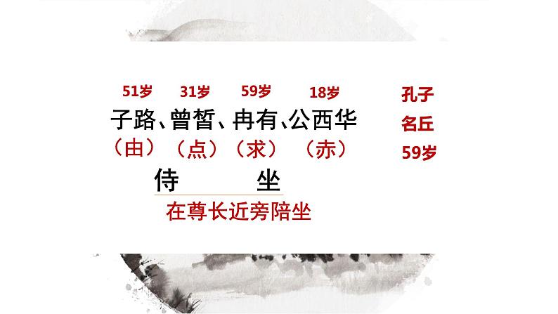 2021-2022学年统编版高中语文必修下册1.1《子路、曾皙、冉有、公西华侍坐》课件第4页