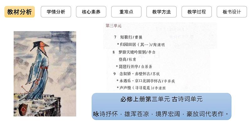 2022-2023学年统编版高中语文必修上册9.1《念奴娇 赤壁怀古》课件第3页