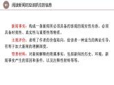 2022-2023学年统编版高中语文选择性必修上册3.《别了，“不列颠尼亚”》《县委书记的榜样——焦裕禄》联读课件