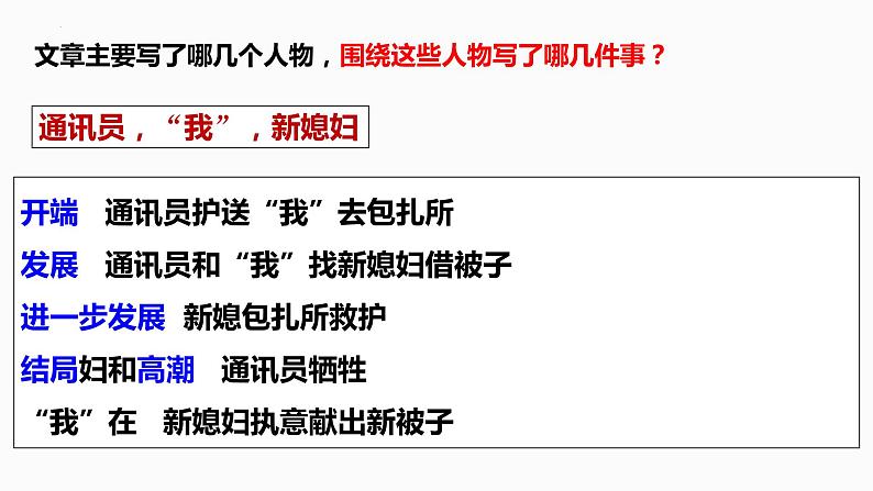 2022-2023学年统编版高中语文必修上册3.1《百合花》课件第8页