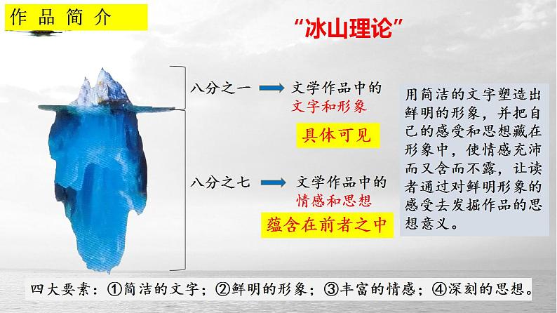 2022-2023学年统编版高中语文选择性必修上册10《 老人与海（节选）》课件08