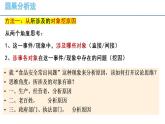 2022-2023学年统编版高中语文选择性必修上册逻辑的力量——论证方法在议论文中的运用 课件