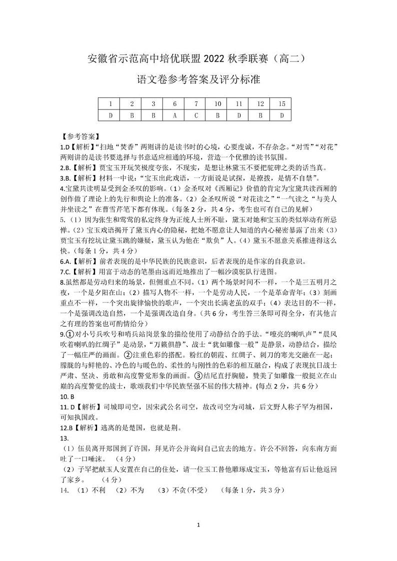 2023安徽省示范高中培优联盟高二上学期秋季联赛试题（10月）语文PDF版含解析（可编辑）01