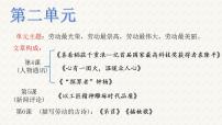 高中语文人教统编版必修 上册4.1 喜看稻菽千重浪――记首届国家最高科技奖获得者袁隆平集体备课ppt课件