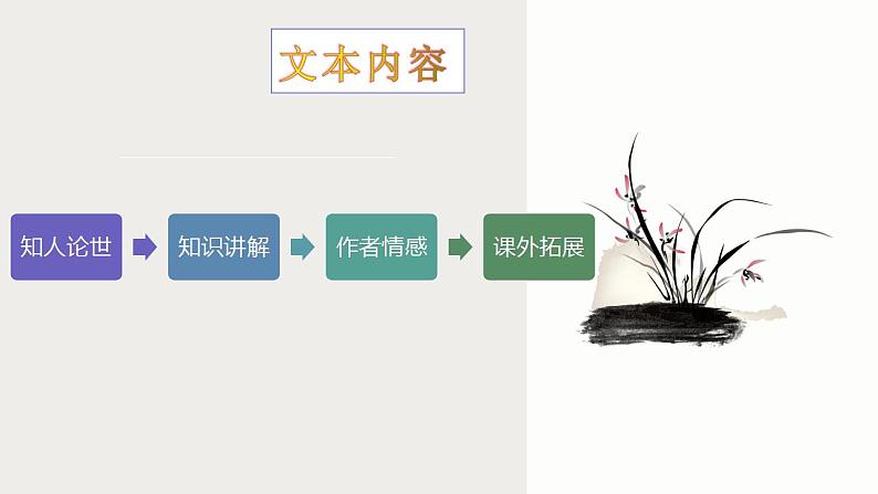 2022-2023学年统编版高中语文必修上册9-2《永遇乐·京口北固亭怀古》课件02