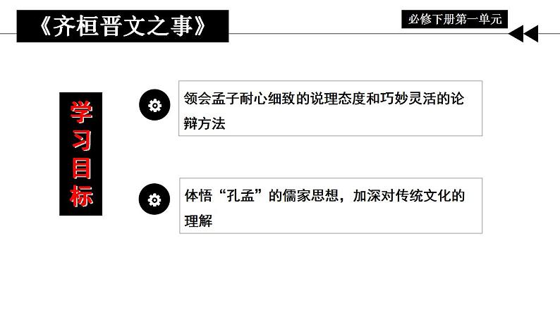 2021-2022学年统编版高中语文必修下册1.《齐桓晋文之事》《庖丁解牛》论辩分析课件第1页