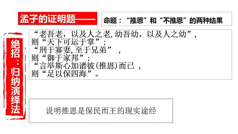 2021-2022学年统编版高中语文必修下册1.《齐桓晋文之事》《庖丁解牛》论辩分析课件第8页