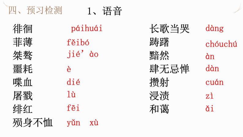 高中语文选修中册 第二单元6.1《记念刘和珍君》教学课件PPT08