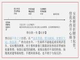 2022-2023学年统编版高中语文选择性必修上册古诗词诵读《将进酒》课件