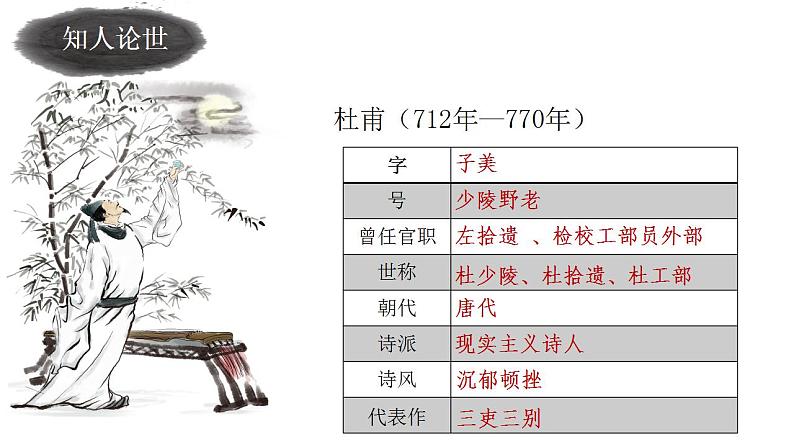 2022—2023学年统编版高中语文必修上册8.2《登高》课件第4页