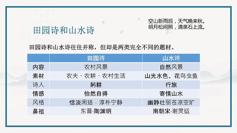 2022-2023学年统编版高中语文必修上册7.2《归园田居（其一）》课件06