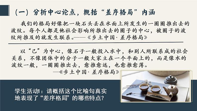 2022-2023学年高中语文统编版必修上册《乡土中国》整本书阅读-差序格局 课件07