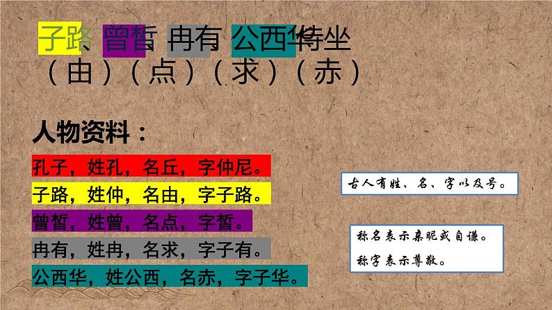 2021-2022学年统编版高中语文必修下册1.1《子路、曾皙、冉有、公西华侍坐》课件第7页