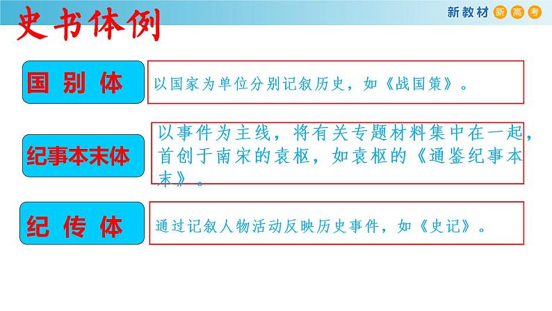 2021-2022学年统编版高中语文必修下册2《烛之武退秦师》课件07