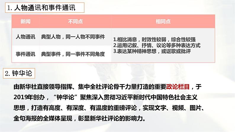 2022-2023学年统编版高中语文选择性必修上册4.《在民族复兴的历史丰碑上》课件第4页