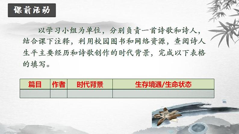 2022-2023学年高中语文统编版必修上册第三单元群文联读 课件第6页