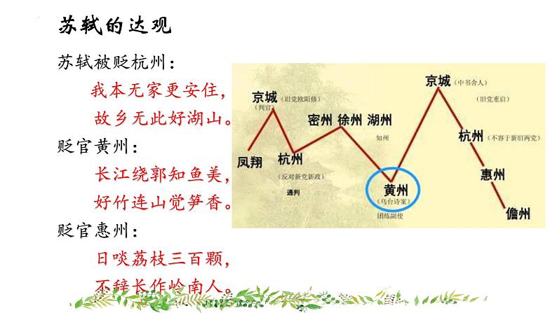 2022—2023学年统编版高中语文必修上册9.1《念奴娇•赤壁怀古》课件第8页