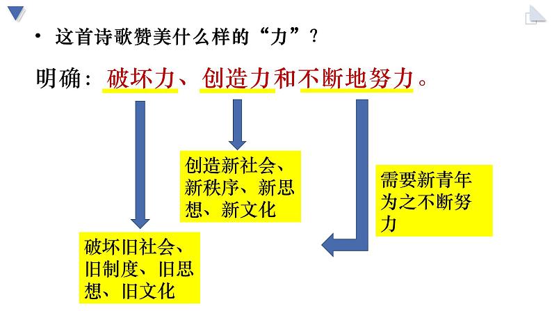 统编版必修上册《立在地球边上放号》《红烛》比较阅读课件08