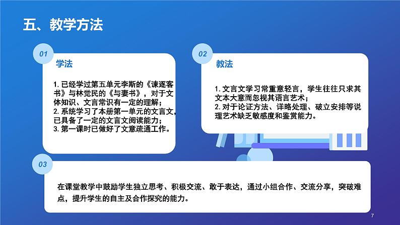 统编版必修下册15《谏太宗十思疏》《答司马谏议书》群文阅读之说理艺术赏析课件第7页