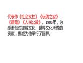 统编版选择性必修中册第四单元 12 玩偶之家（节选）课件