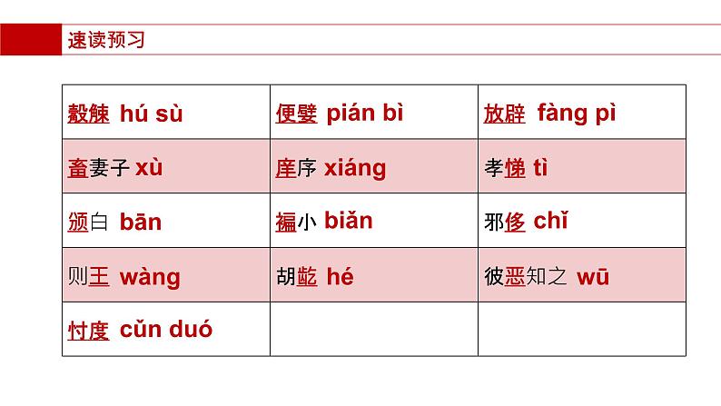 统编版必修下册 1.2 齐桓晋文之事 课件第8页