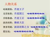 2021-2022学年统编版高中语文必修下册6.《哈姆莱特》课件
