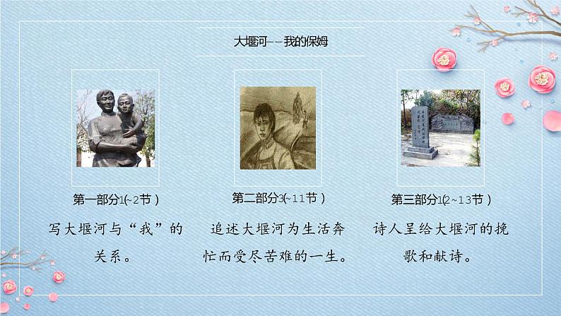 统编版选择性必修下册 6.1 大堰河——我的保姆 课件第8页