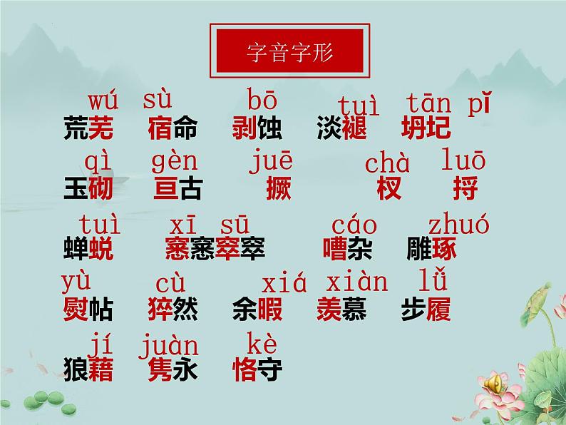 2022-2023学年高中语文统编版必修上册15《我与地坛（节选）》课件第4页