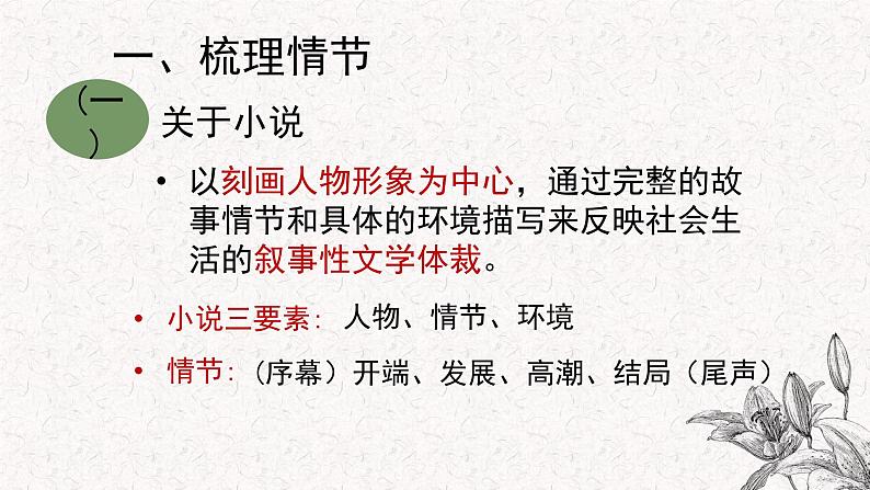 2022-2023学年统编版高中语文必修上册3.1《百合花》课件第2页