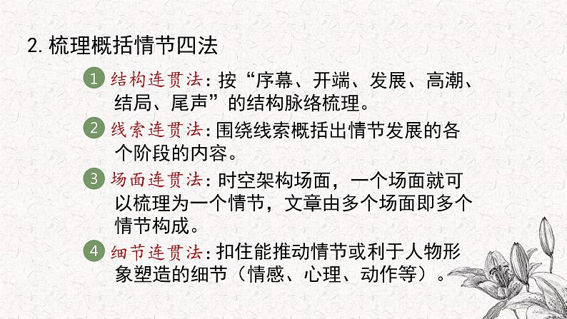 2022-2023学年统编版高中语文必修上册3.1《百合花》课件第4页