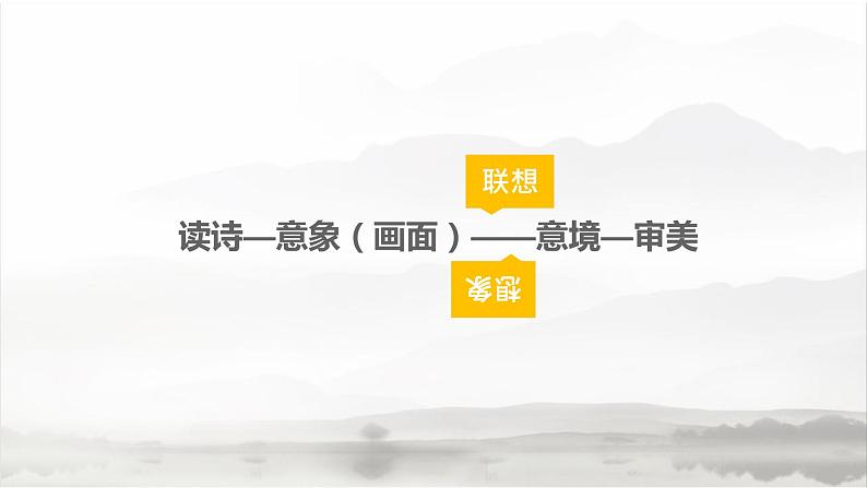 2022-2023学年统编版高中语文选择性必修上册古诗词诵读《春江花月夜》课件第1页