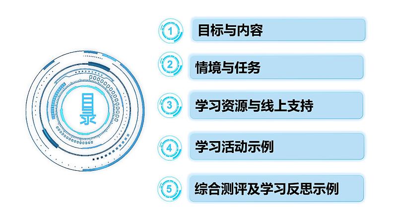 拥抱青春，惬意表达课件第3页