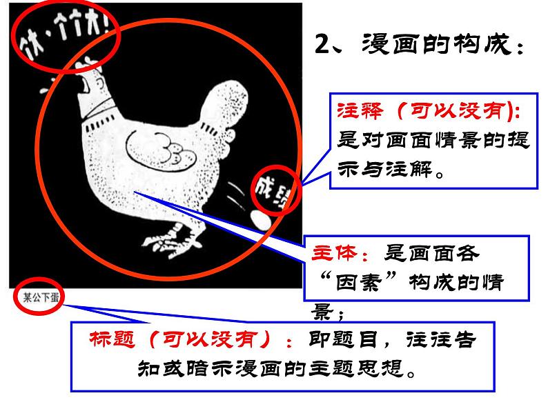 图文转换之漫画课件第5页