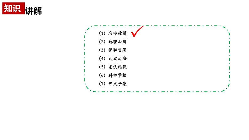 文言文文化常识课件第2页